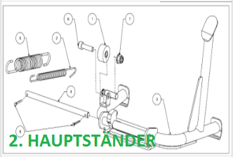Mittelstand