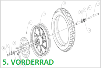 Vorderrad