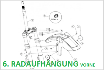 Vorderradaufhängung