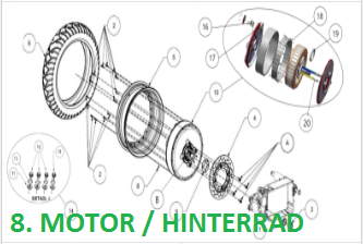Motor Hinterrad