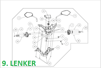 Lenker