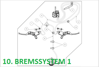 Bremssystem 1