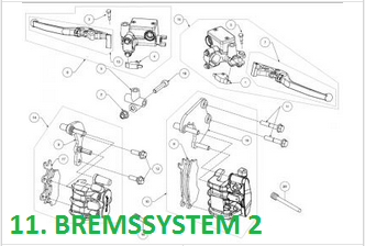 Bremssystem 2