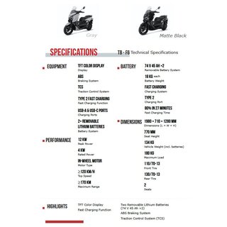 TB-F6 E-Roller, max. 12KW Radnabenmotor, 2x Batterie 74V/45Ah, Typ2 Schnelladung, bis 120km/h und 170km weit, ABS, TCS, USB A,C