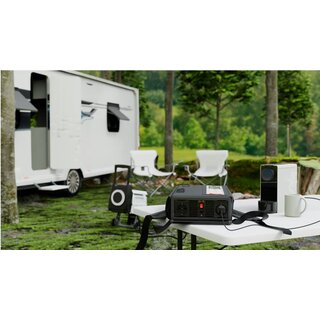 Silence S01 Batterie Wechselrichter 48V DC, bis 6000W Entnahmeleistung, Ausgang 220V AC, 2 Steckdosen, USB, Steckverbindung zur Silence/ Mo Batterie, Notstroml�sung